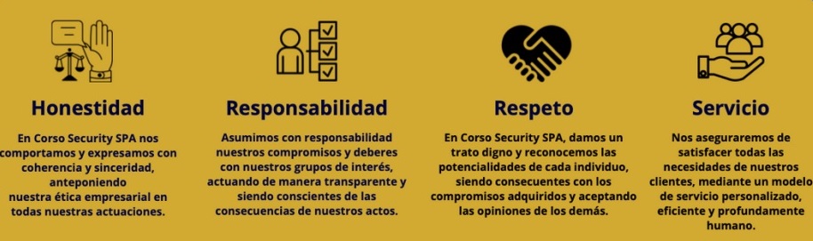 Imagen de Control de Acceso